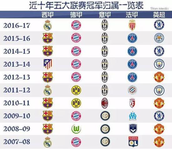 这些鲜活的